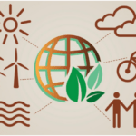 Sustentabilidade ganha espaço na indústria
